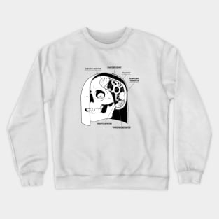 Inner Workings Crewneck Sweatshirt